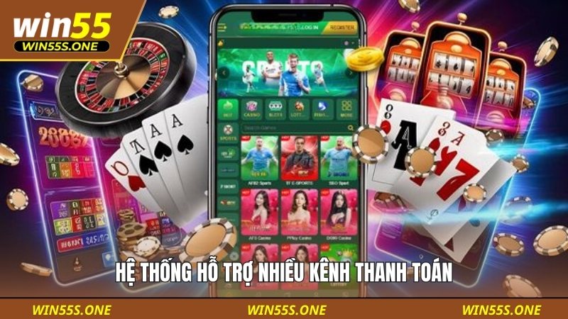 câu hỏi thường gặp 4 Hệ thống hỗ trợ nhiều kênh thanh toán