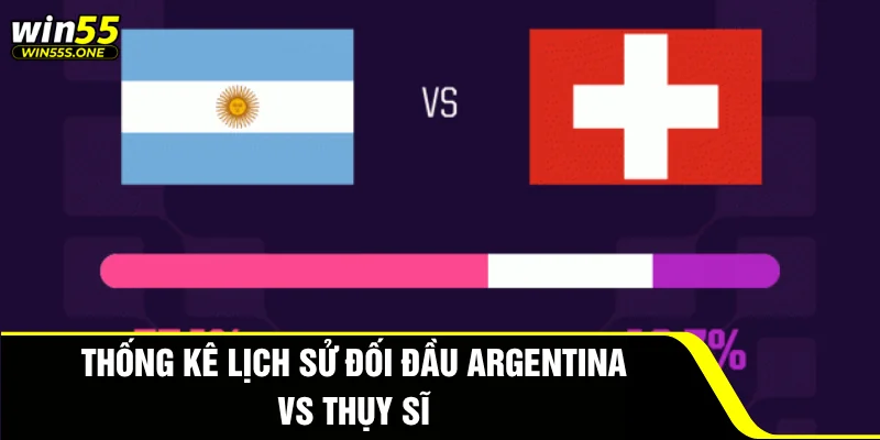 Thống kê lịch sử đối đầu Argentina vs Thụy Sĩ